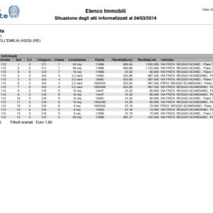 elenco immobili