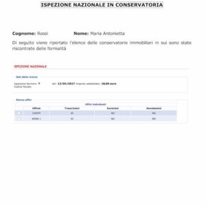 ISPEZIONE NAZIONALE IN CONSERVATORIA